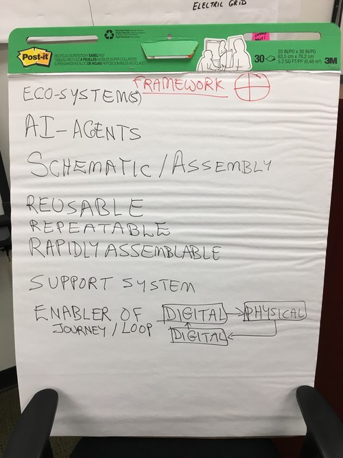 rcps-terminology-framework.jpg