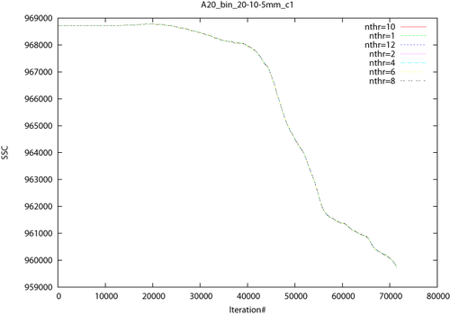 A20_bin_20-10-5mm_c1.png