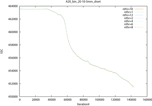 A20_bin_20-10-5mm_short.png