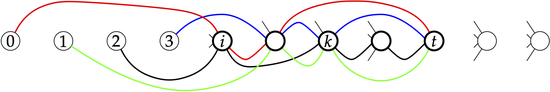 Generating Massive Scale-free Networks: Novel Parallel Algorithms using the Preferential Attachment Model