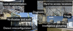 Trust-but-Verify in Cyber-Physical Systems