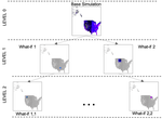 Mesoscopic Modeling and Rapid Simulation of Incremental Changes in Epidemic Scenarios on GPUs: Fast What–If Analyses of Localized and Dynamic Effects