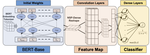 An Accuracy-Maximization Approach for Claims Classifiers in Document Content Analytics for Cybersecurity