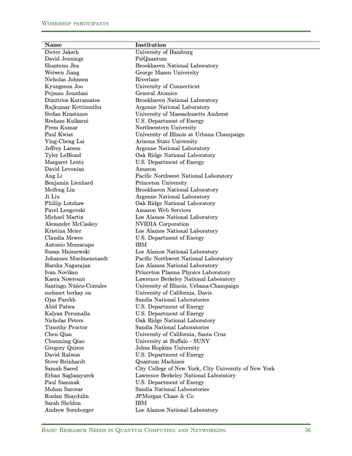 2023-07-11-DOE-Quantum-Participants2.png