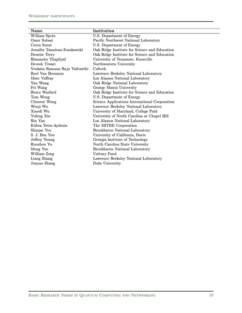2023-07-11-DOE-Quantum-Participants3.png
