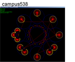 Large-Scale Network Simulation - How Big?  How Fast?