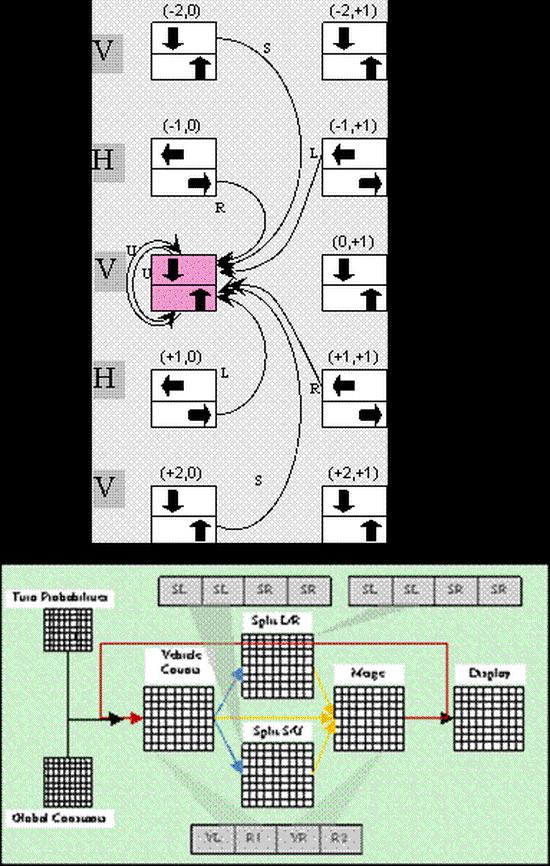 GPU-based Real-Time Execution of Vehicular Mobility Models in Large-Scale Road Network Scenarios 