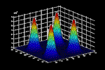 A Case Study of the Performance of Speculative Asynchronous Simulation on Parallel Computers